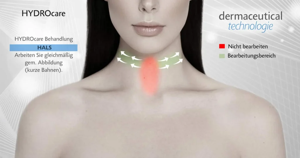 HydroCare Behandlung von dermaceutical